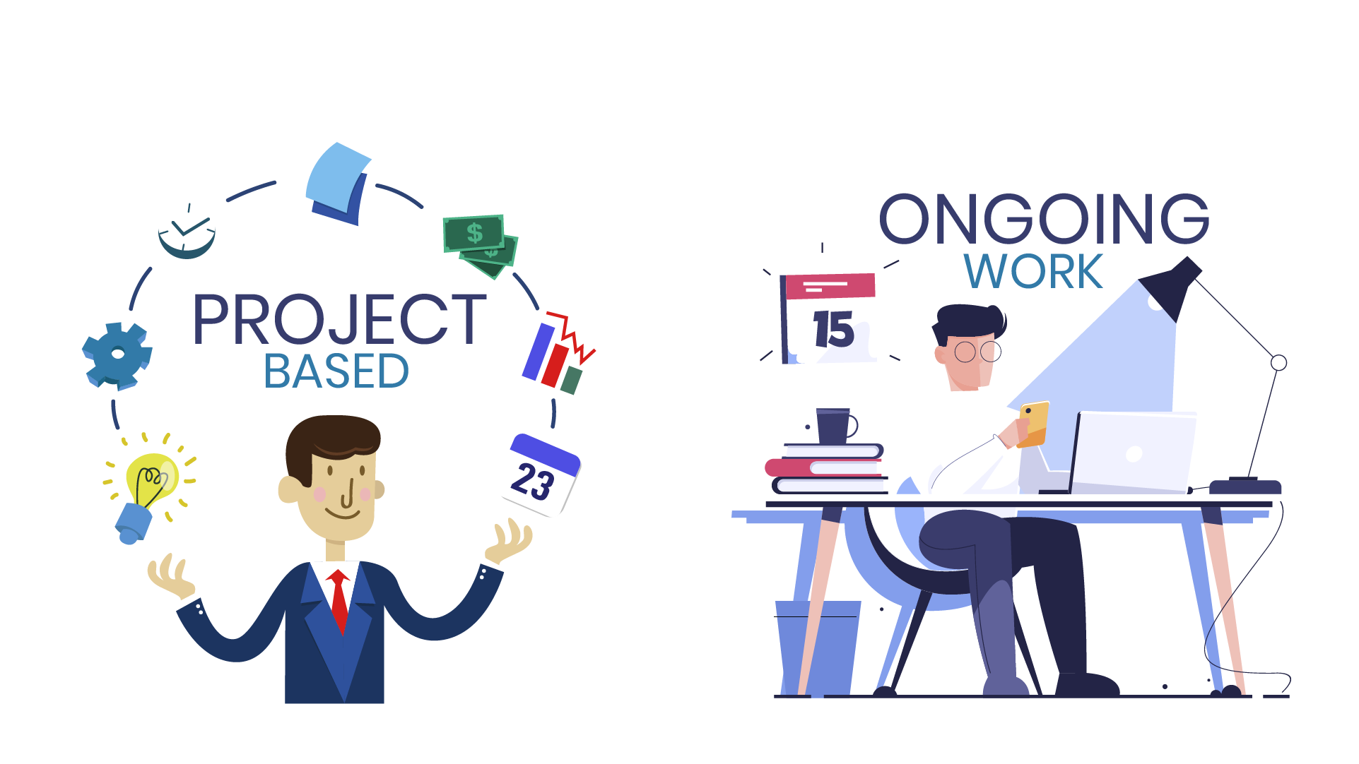 Project Base Vs ongoing work For VA
