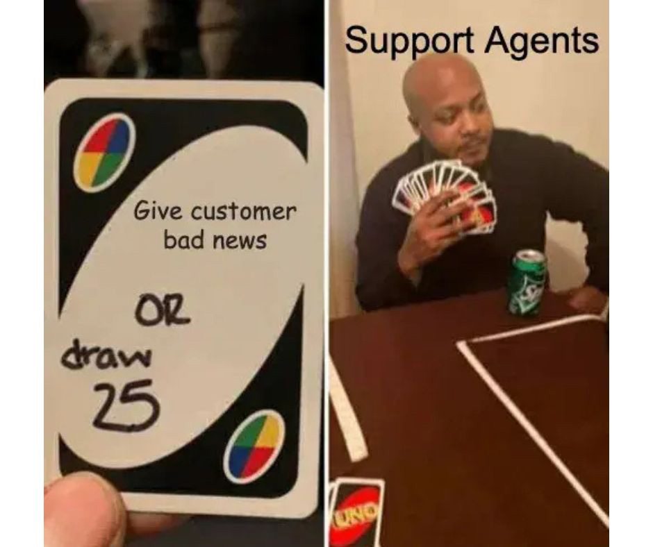Game of Support