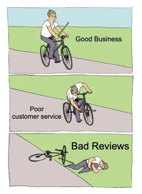 Customer Support Good or bad