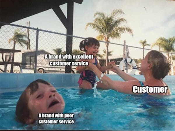 Customer Support Growth